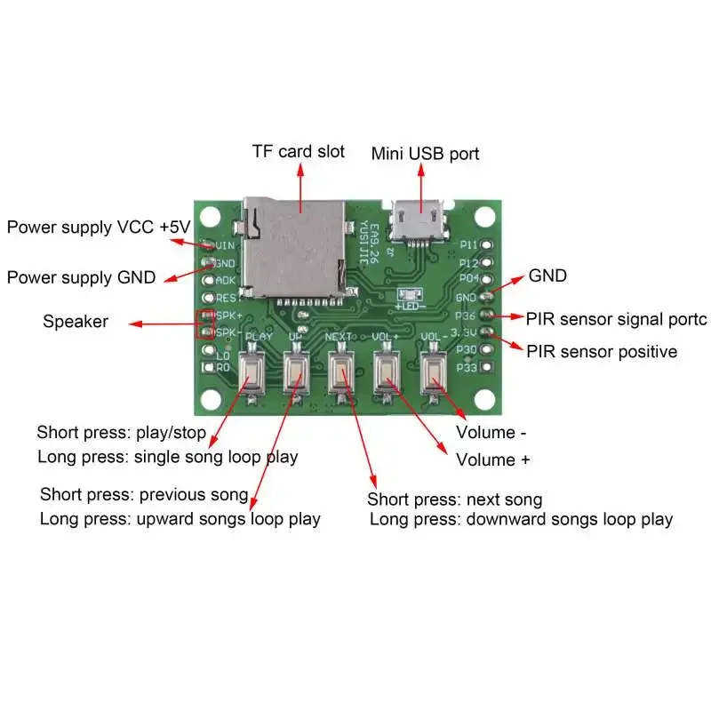 MP3音声モジュールキット ウェルカムデバイス DIY 人体 - Mp3 Audio Music Download のレビューと価格